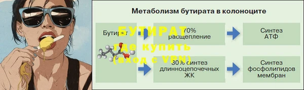 гашишное масло Нягань